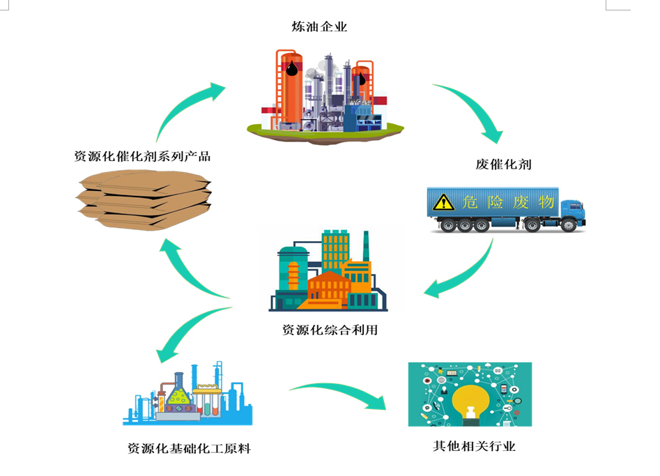 &#24320;&#20113;&#30331;&#38470;&#20837;&#21475;&#45;&#24320;&#20113;&#111;&#110;&#108;&#105;&#110;&#101;&#40;&#20013;&#22269;&#41;