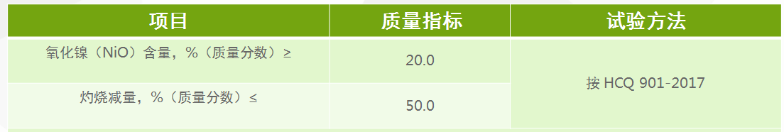 &#24320;&#20113;&#30331;&#38470;&#20837;&#21475;&#45;&#24320;&#20113;&#111;&#110;&#108;&#105;&#110;&#101;&#40;&#20013;&#22269;&#41;