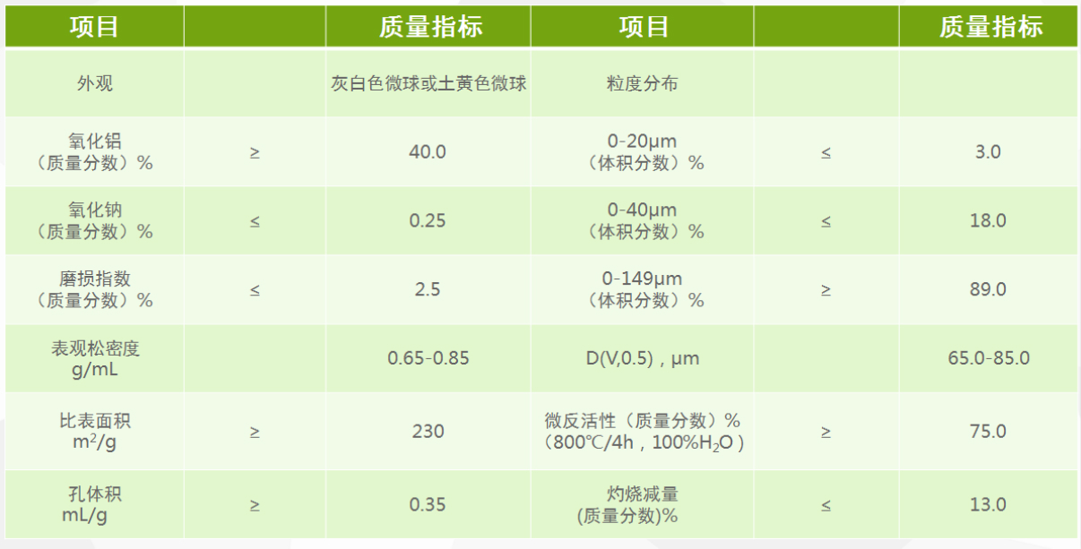 &#24320;&#20113;&#30331;&#38470;&#20837;&#21475;&#45;&#24320;&#20113;&#111;&#110;&#108;&#105;&#110;&#101;&#40;&#20013;&#22269;&#41;